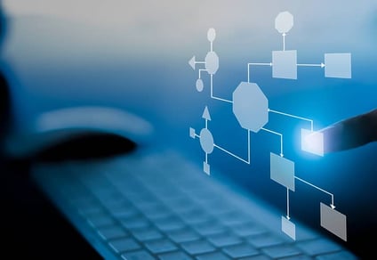 Program Objective Memorandum (POM) Planning and the PPBE Process