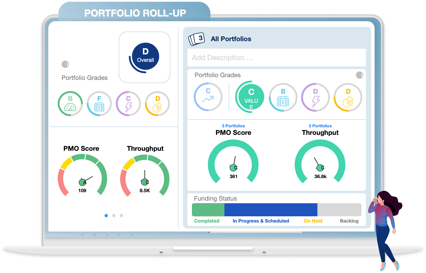 DLX screenshot portfolio roll-up