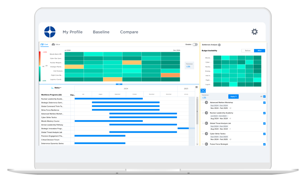 Improved Decision Transparency