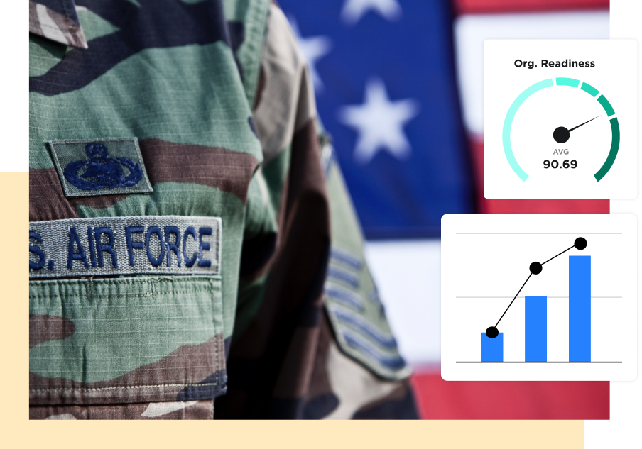 Air Force Planning Operations Hero