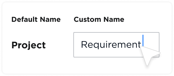 custom-names