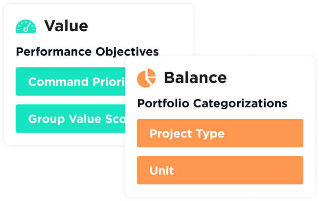 Robust Data Management