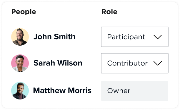 Permission Controls