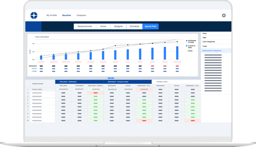 Decision Lens - Platform Overview