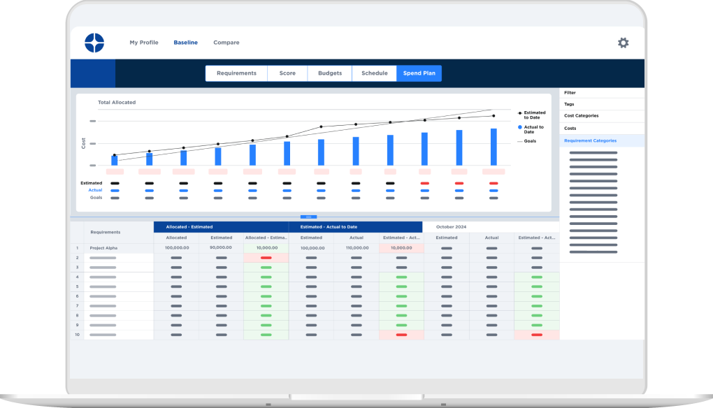Decision Lens Platform