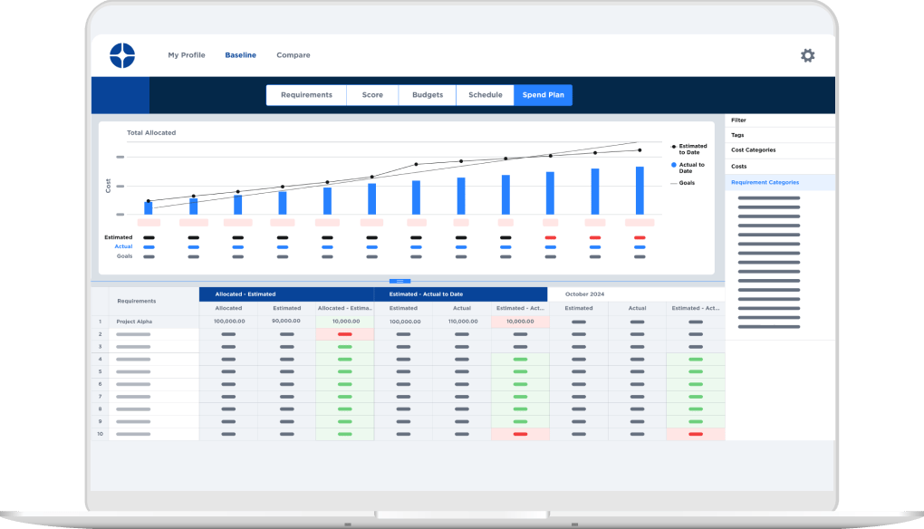 Decision Lens - Platform Overview