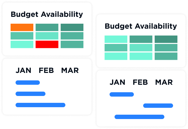 resource-capacity-plannning