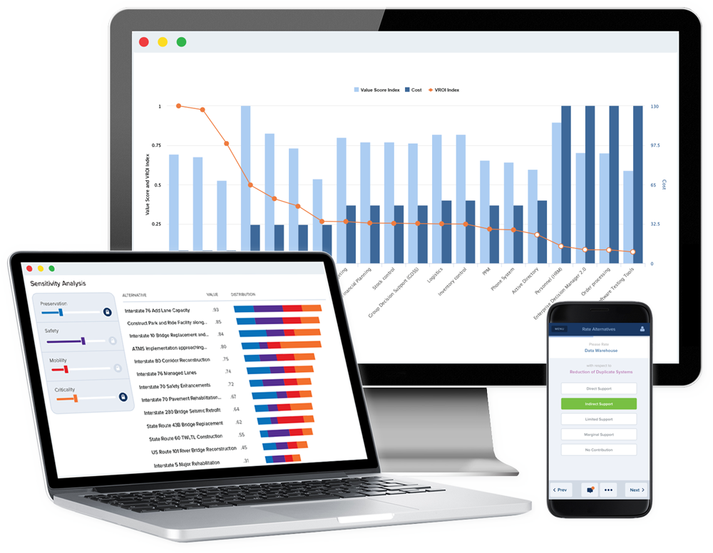 Decision Lens Enterprise Prioritization and Resource Optimization