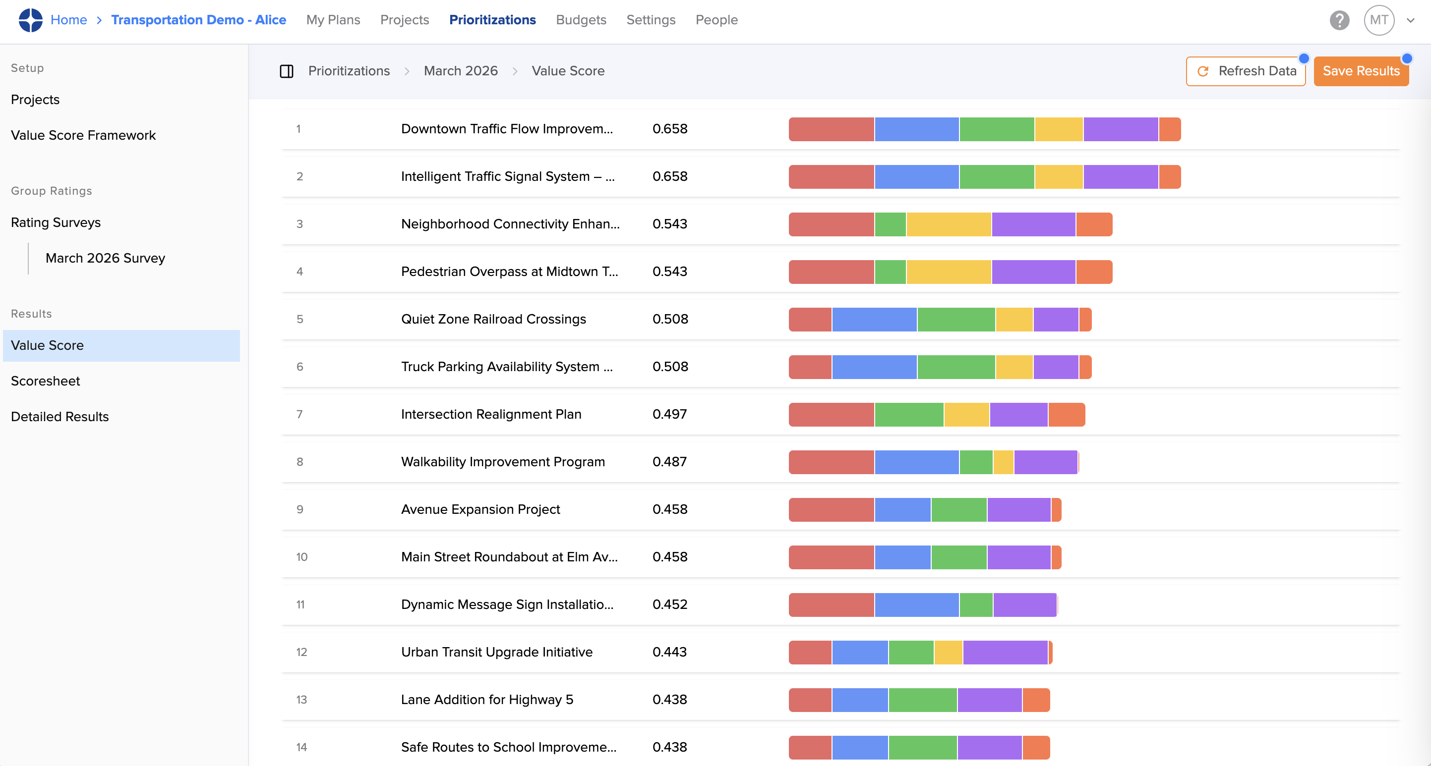 Generate STIP TIP Plans