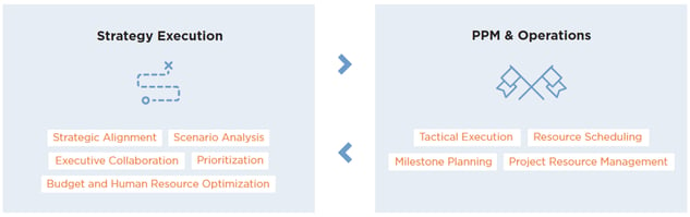 Adam Blog -Strategy-Execution-Presentation-1.png