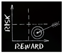 RiskReward