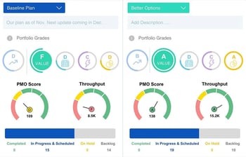 POM Planning dashboard