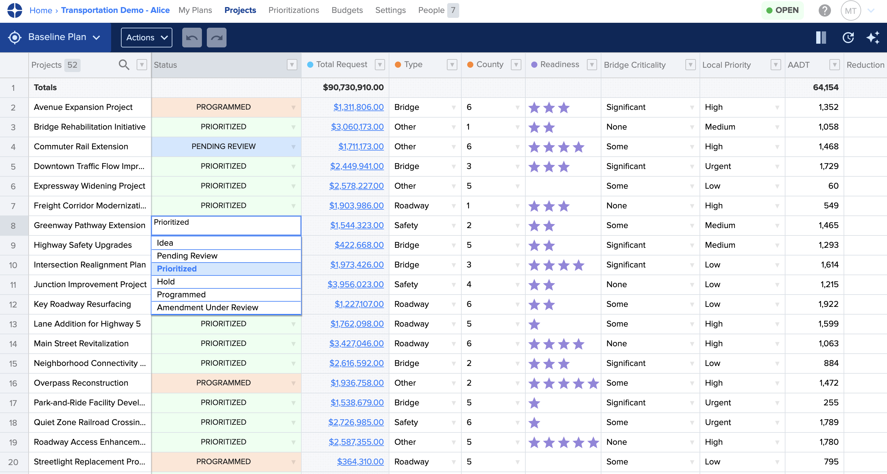 Manage Project and Plan Updates