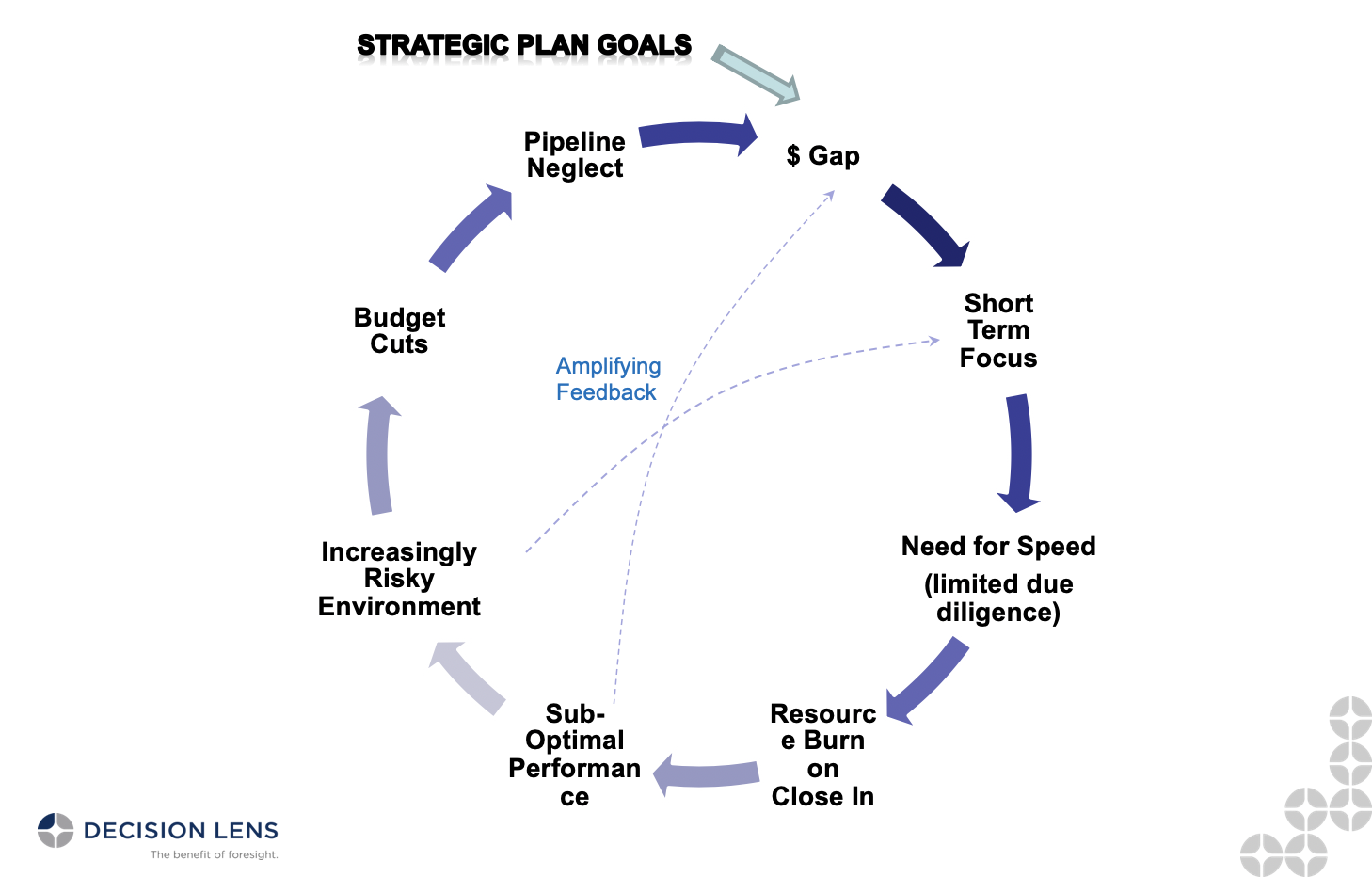 Cloud Resource Allocation Strategies: Optimizing Efficiency in Cloud ...