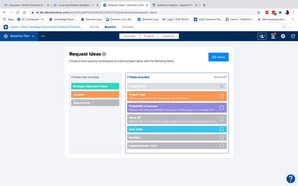 PPBS Planning Ideas Request