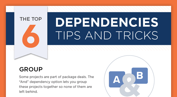 dependencies