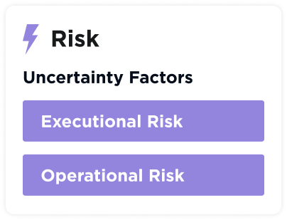 uncertainty-analysis