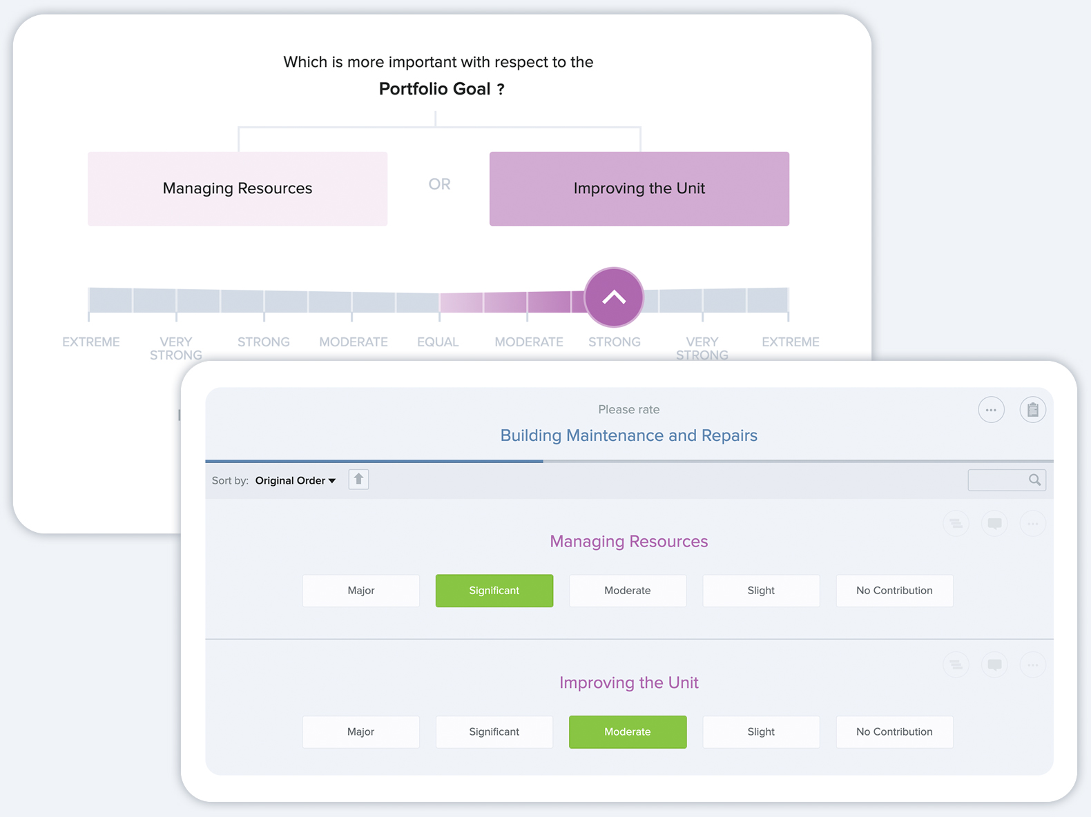 Collaborative Scoring