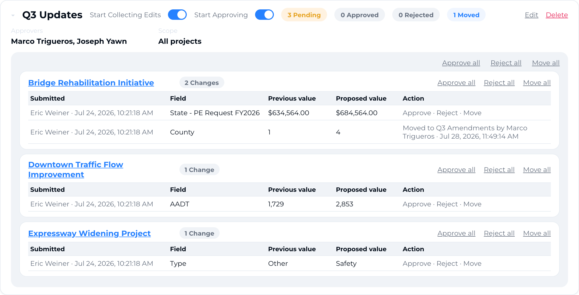 approvals-flow (1)