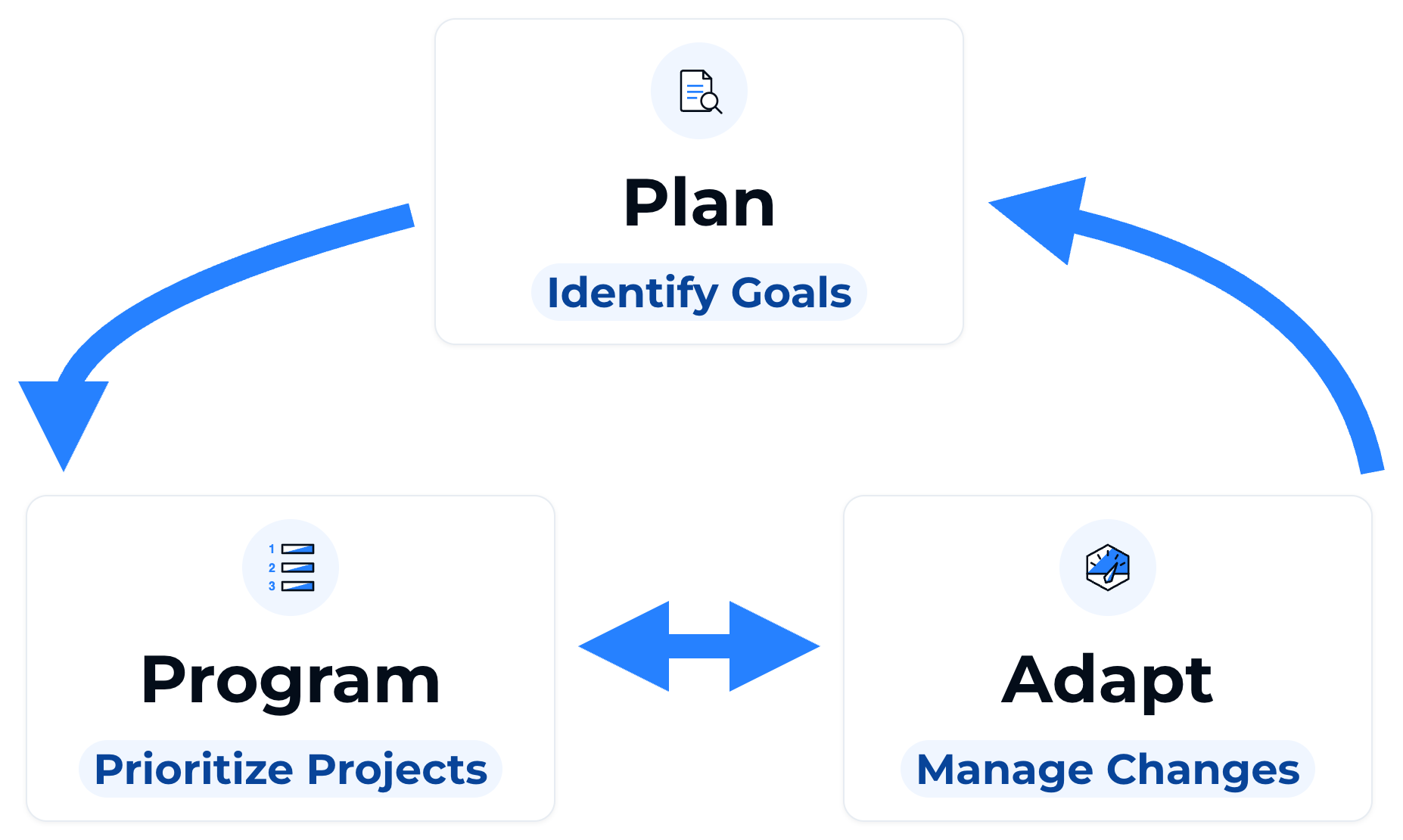 hero-diagram-cropped